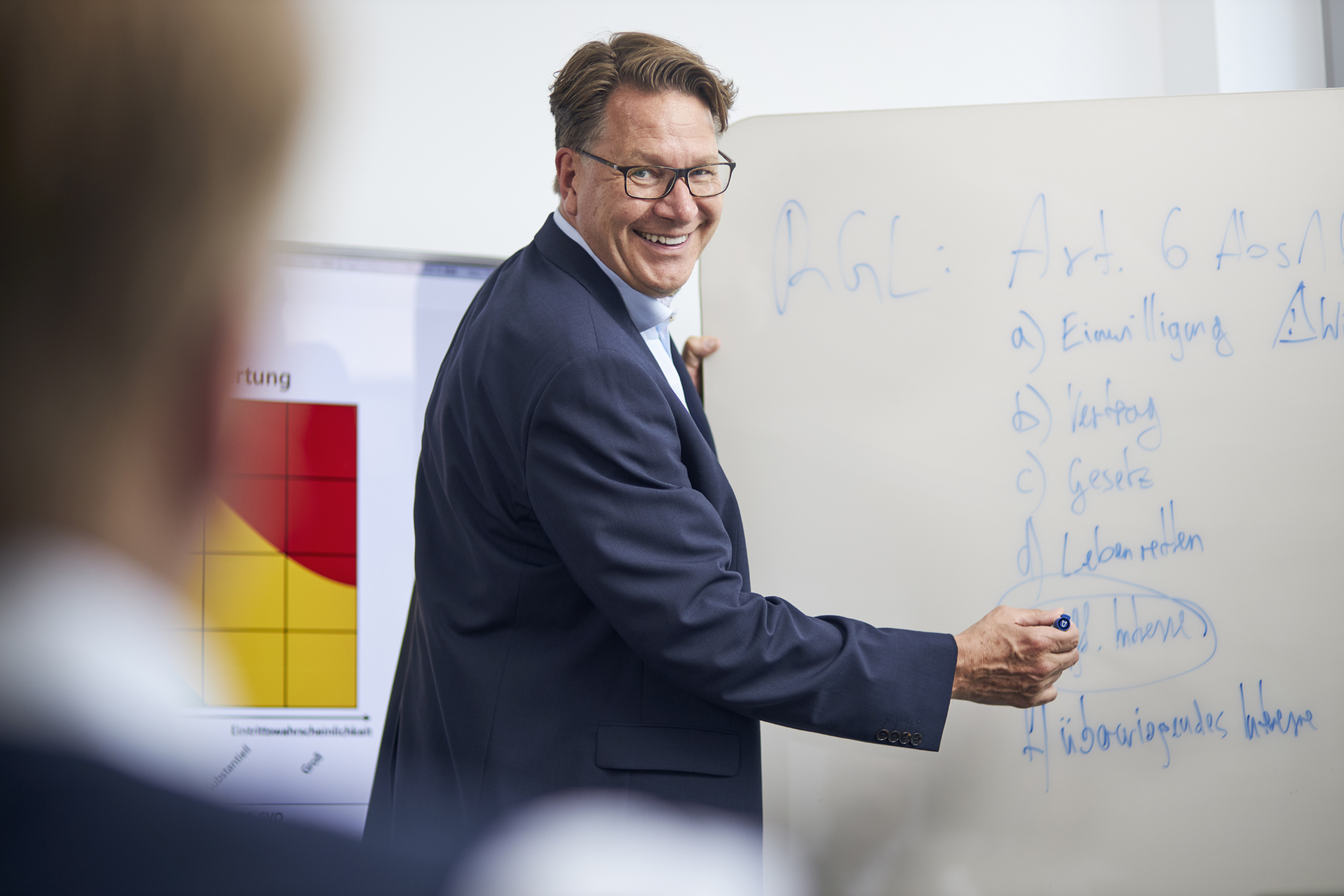 Datenschutzexperten von ds²